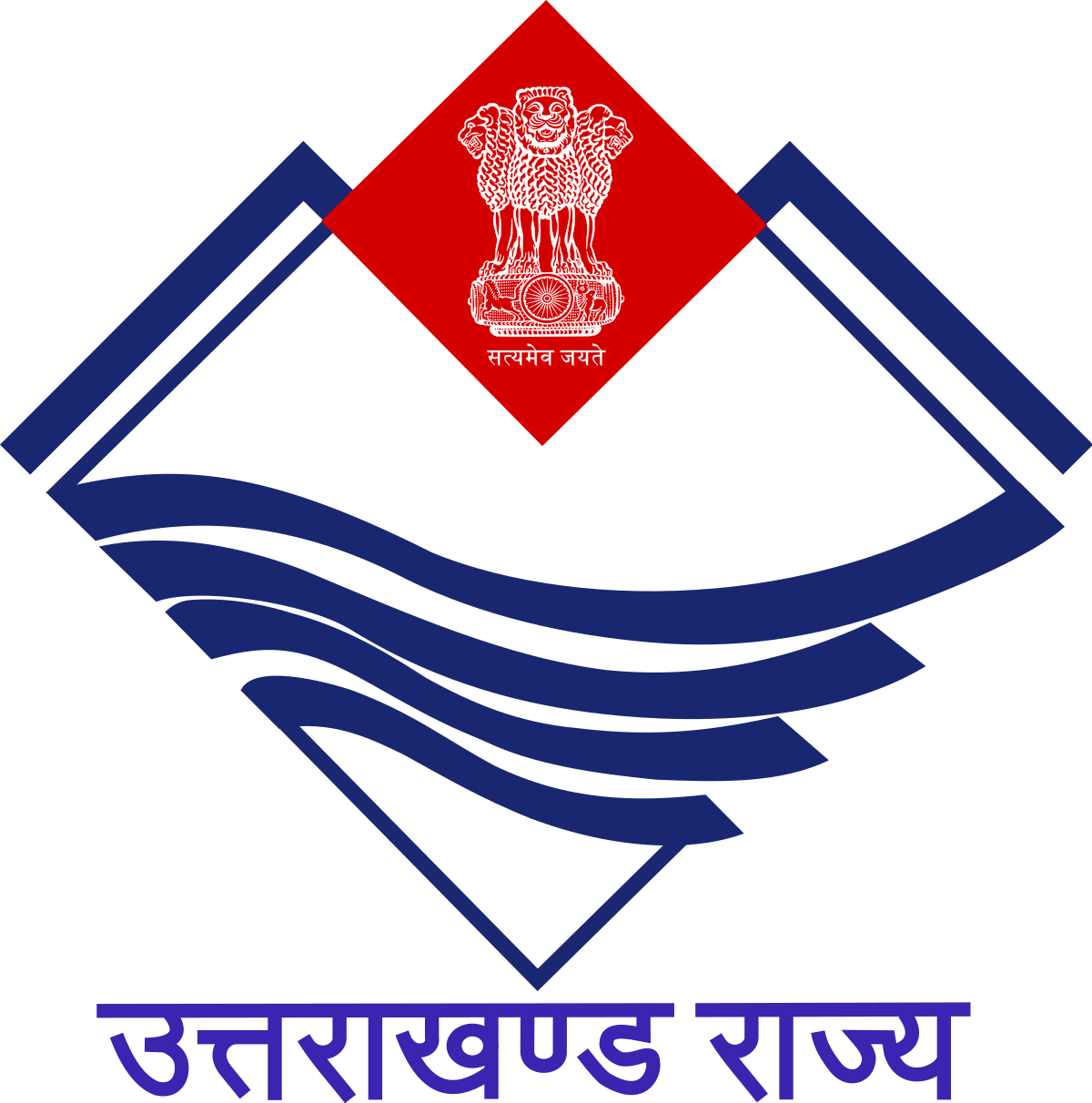 MBBS Colleges in UTTARAKHAND